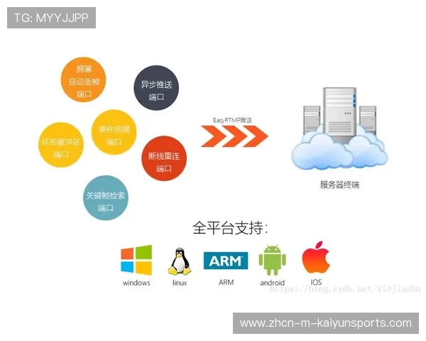体育新闻中心实现运动内容跨平台数据整合，体育新闻专题报道