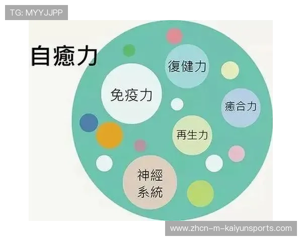 职业生涯后期：如何实现身体机能的软着陆？